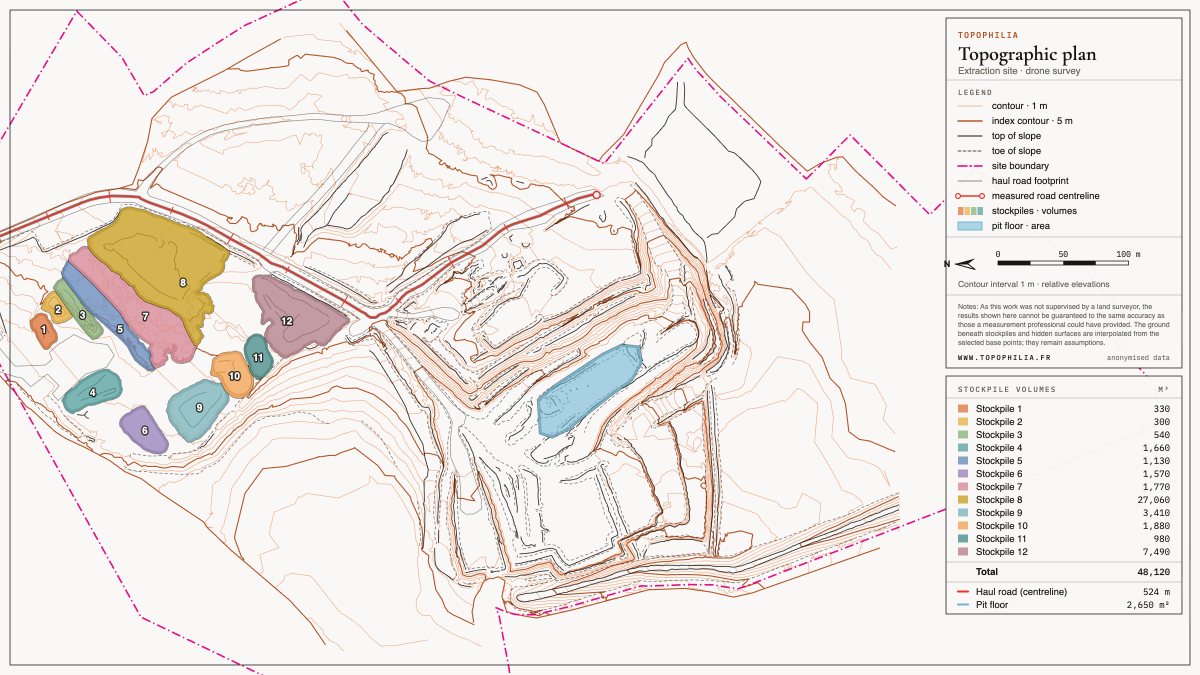 Topographic plan of a quarry from a drone survey: contour lines, slopes, haul road, stockpiles and volume table
